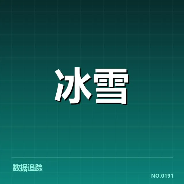 参赛选手与关键比赛数据呈现